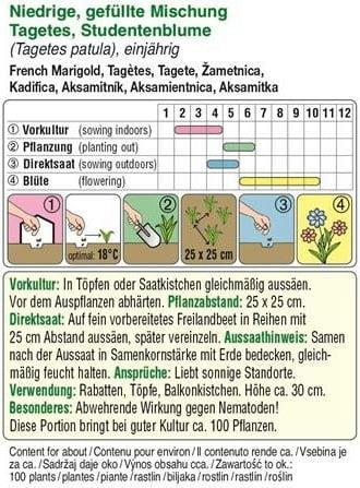 Žametnica "nizka, polna mešanica"