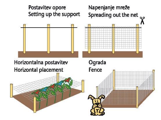 Mreža za povrtnine 1,80x30m