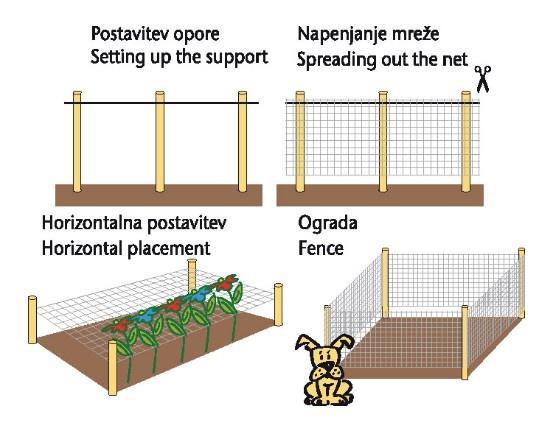 Mreža za povrtnine 1,20x20m