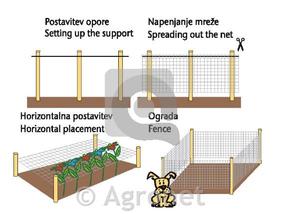 Mreža za povrtnine 1,20x100m